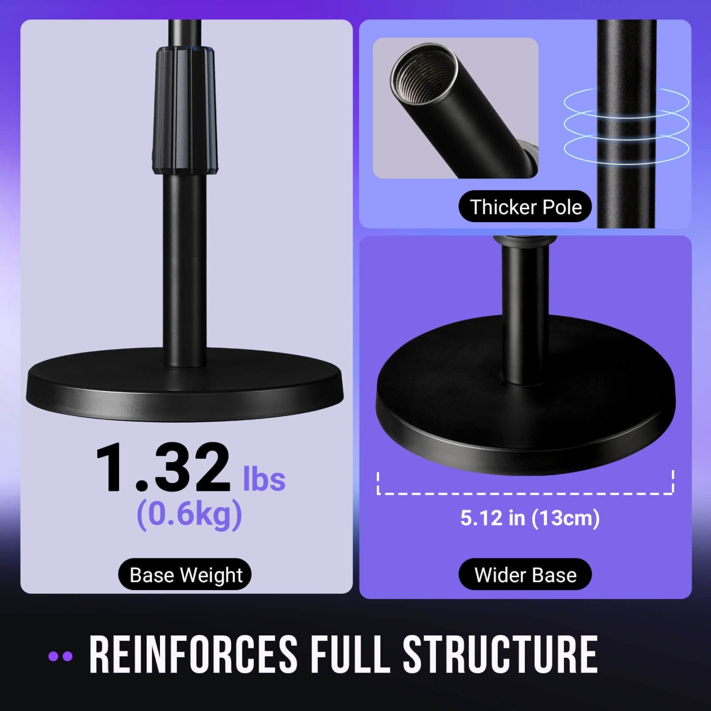 FIFINE BS1 – Pied de table pour micro avec tube télescopique