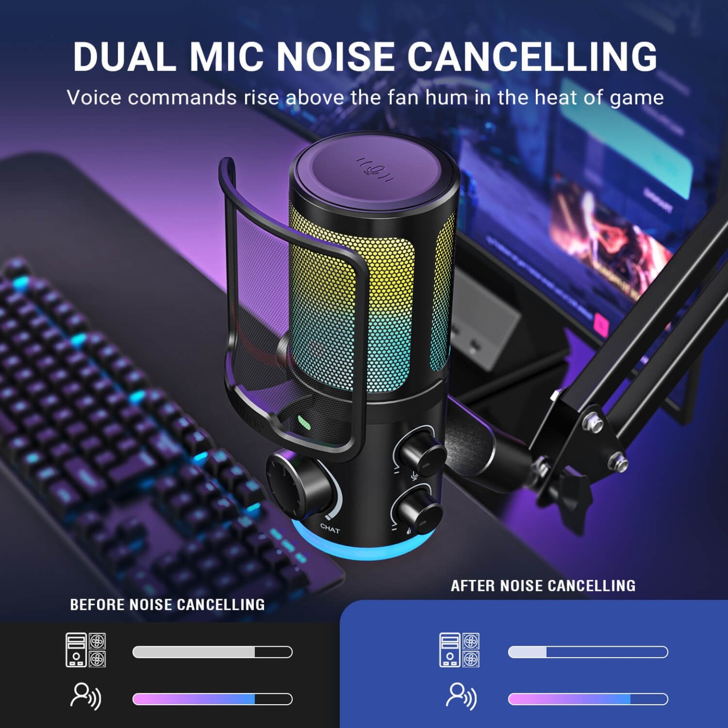 FIFINE AmpliGame AM6 – Micro à condensateur USB RGB