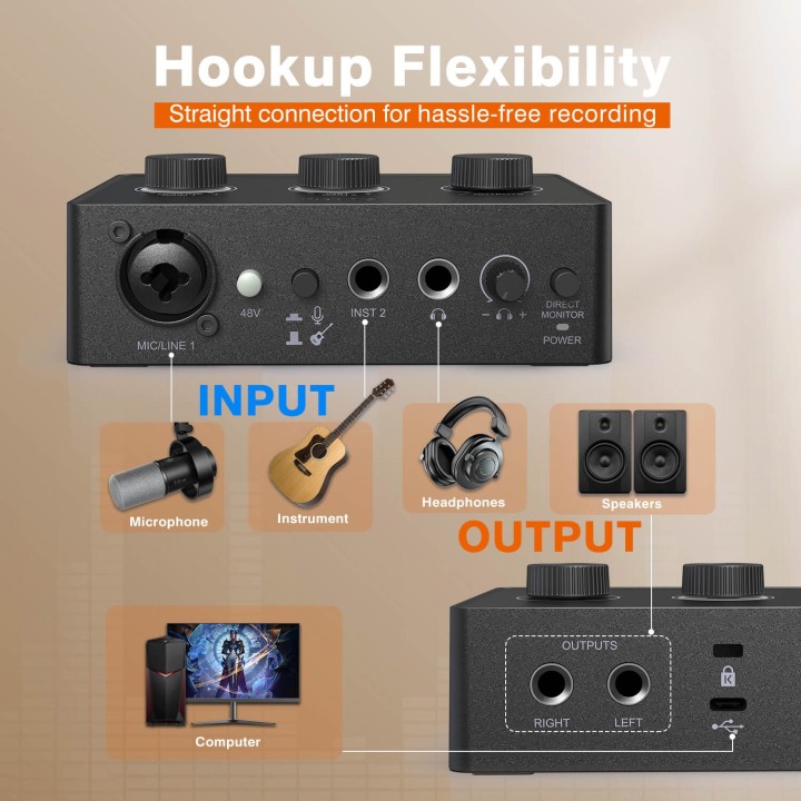 FIFINE AmpliTank Ampli1/SC1 – Interface audio USB