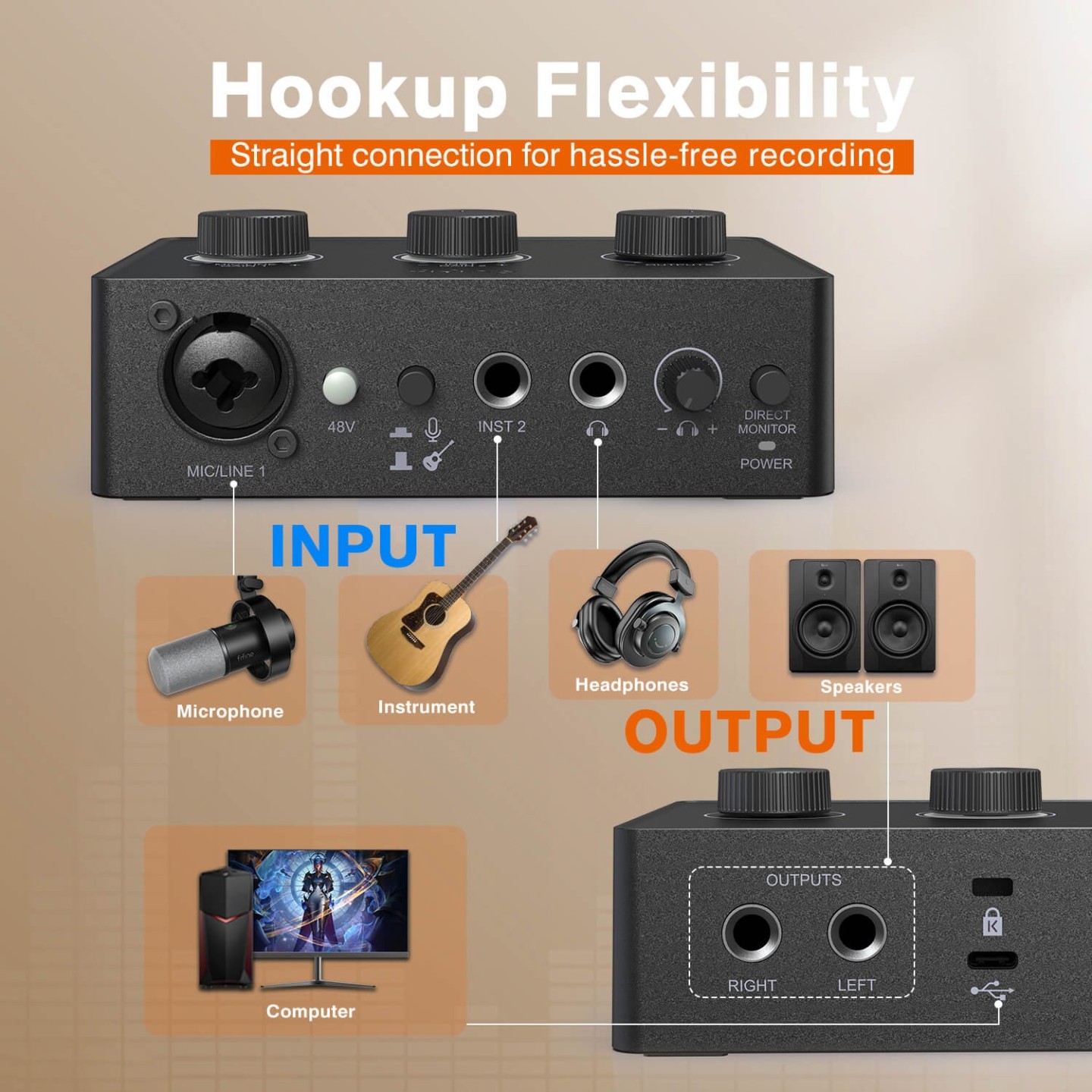 FIFINE AmpliTank Ampli1/SC1 – Interface audio USB