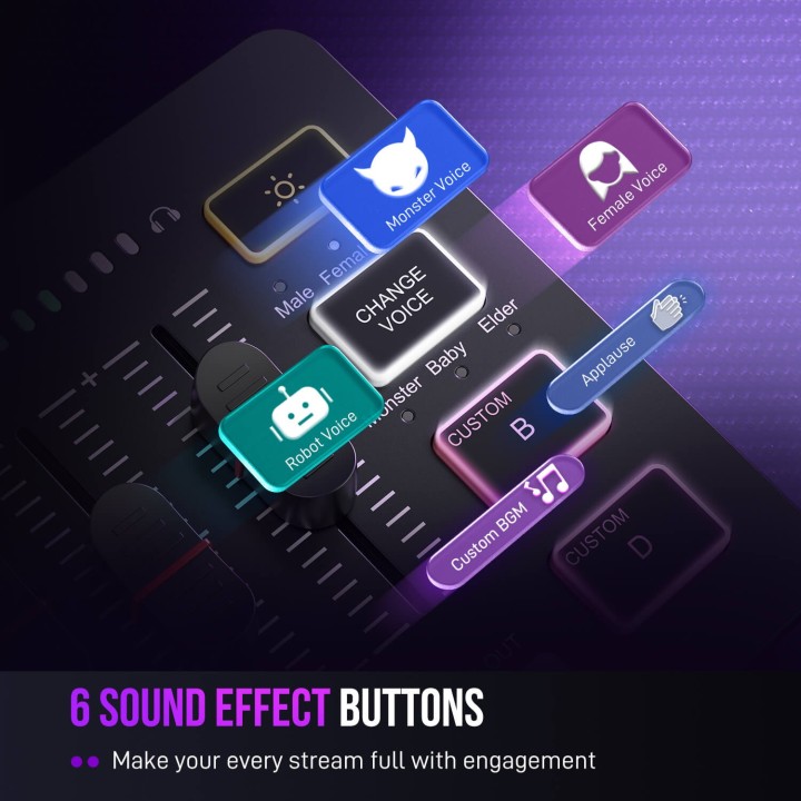 FIFINE AmpliGame SC3 – Mixeur audio gaming RGB
