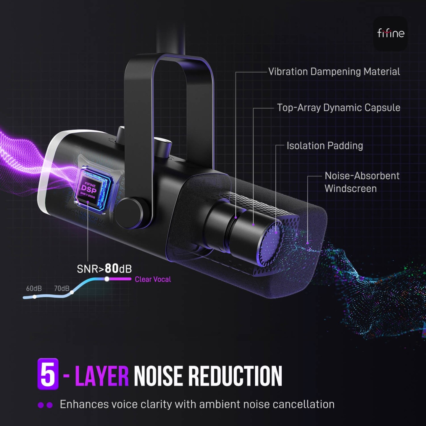 FIFINE AmpliGame AM8 – Micro dynamique USB/XLR RGB