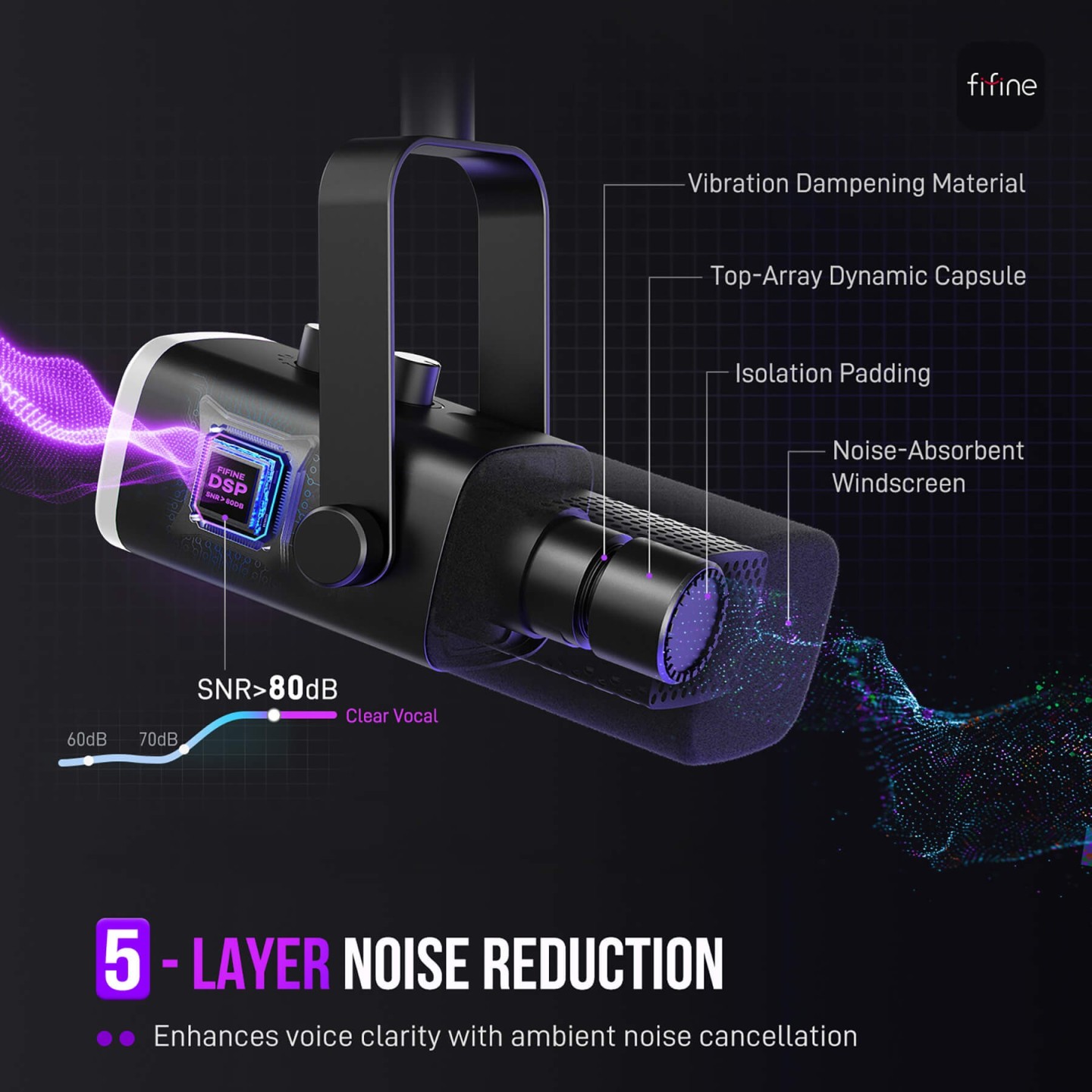 FIFINE AmpliGame AM8 – Micro dynamique USB/XLR RGB