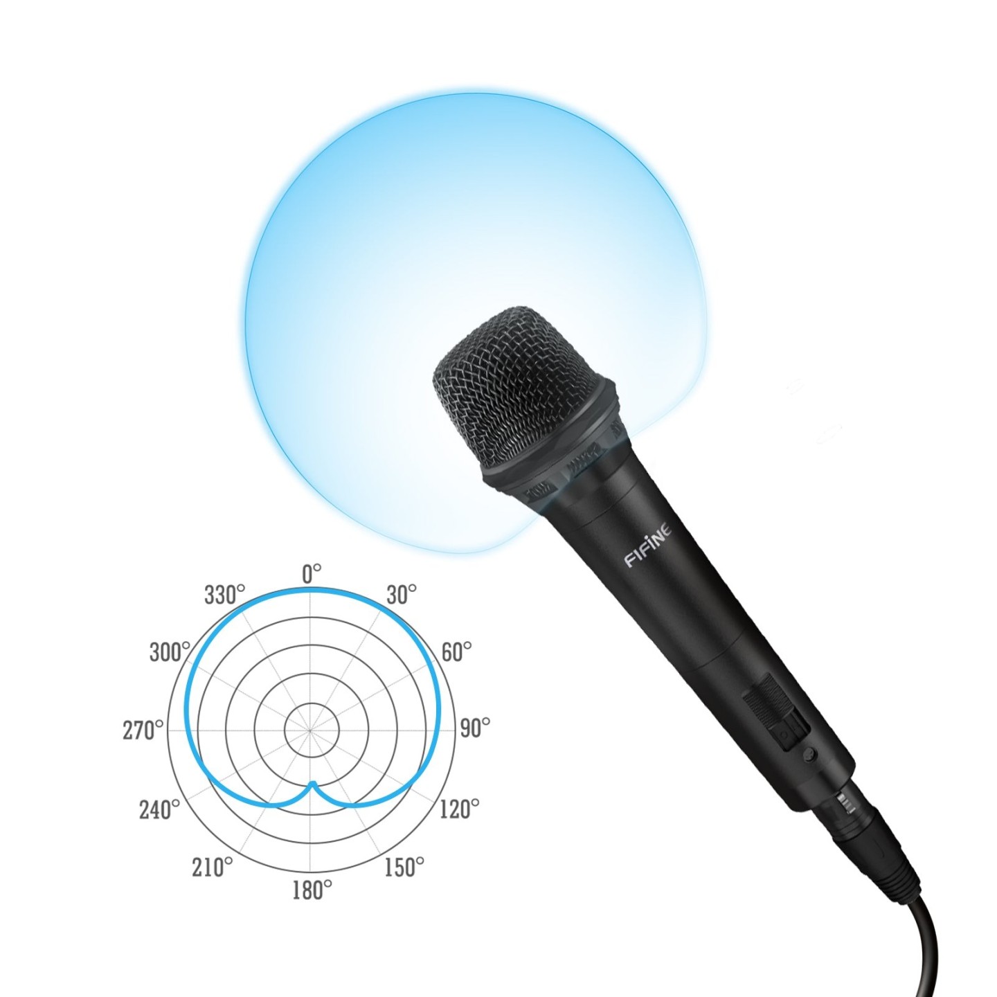 FIFINE K8 – Micro dynamique pour chant et karaoké