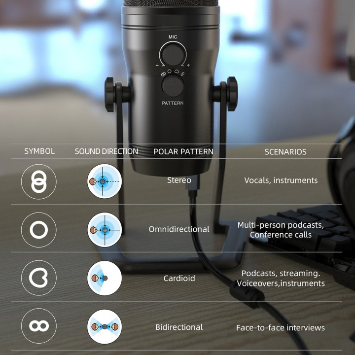 FIFINE K690 – Micro à condensateur USB