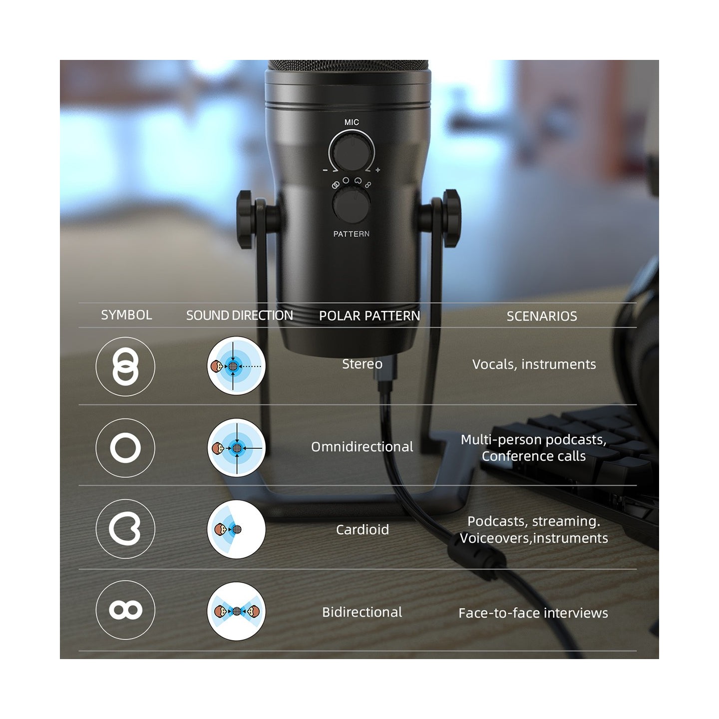 FIFINE K690 – Micro à condensateur USB