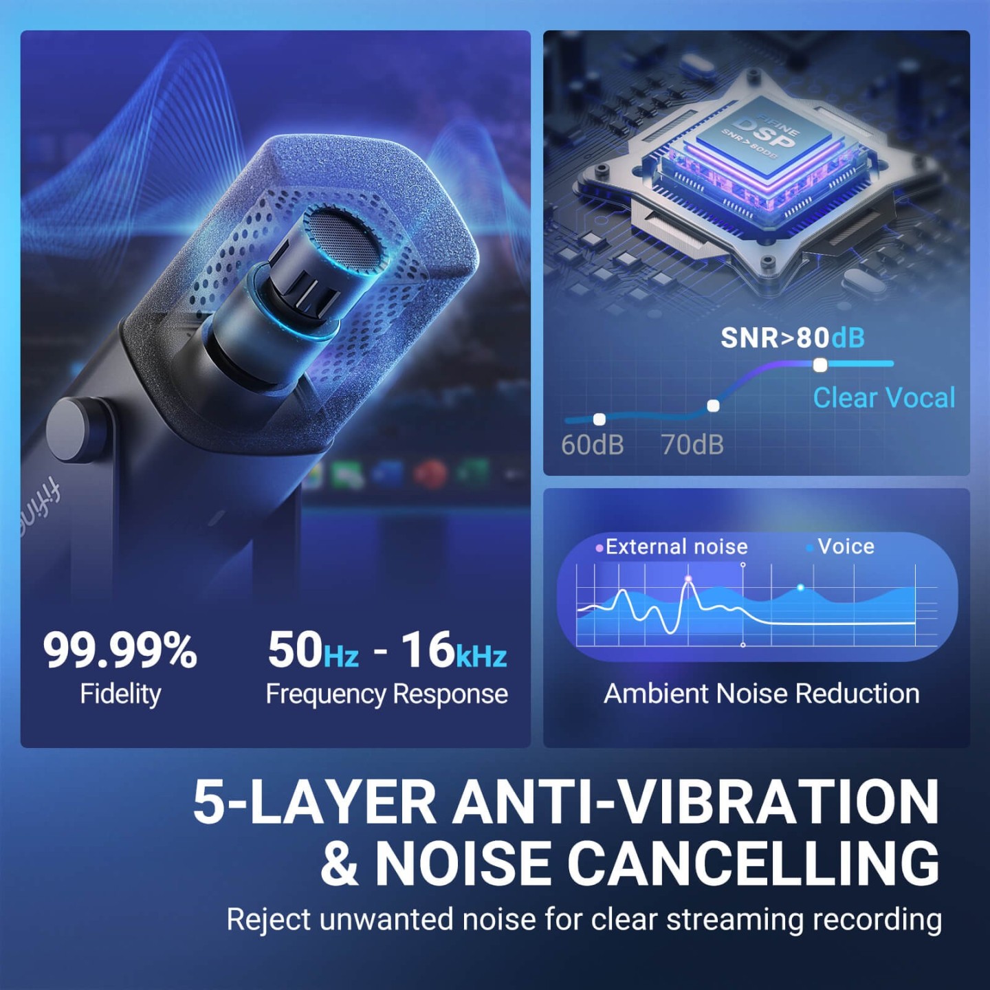 FIFINE AmpliGame AM8TNEO – Micro USB/XLR avec support pour smartphone