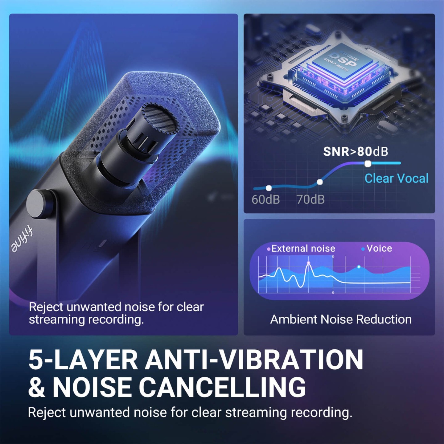 FIFINE AmpliGame AM8S – Micro dynamique avec pied de table réglable