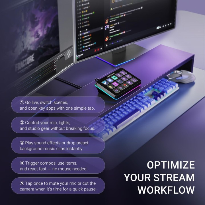 FIFINE AmpliGame D6PRO – Contrôleur de stream à 15 touches macro