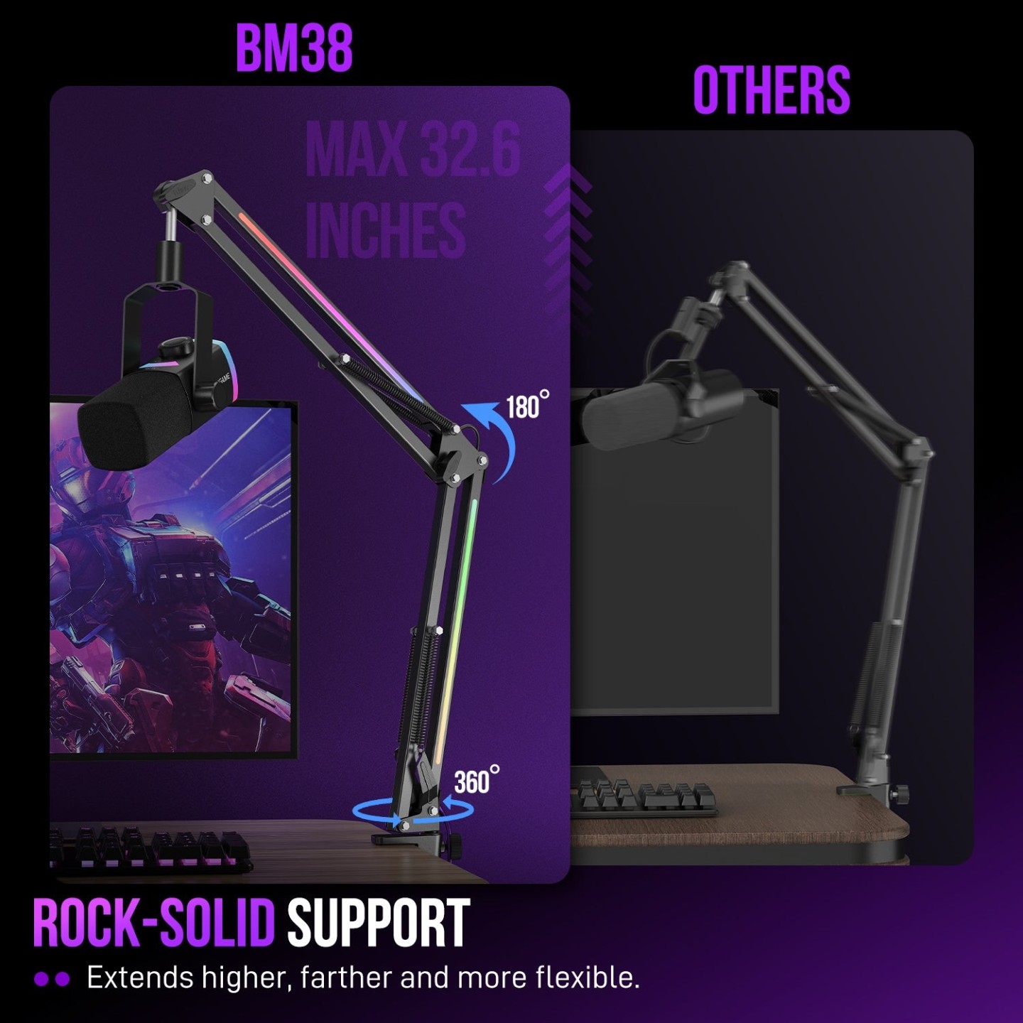 FIFINE AmpliGame BM38 – Bras articulé pour micro RGB